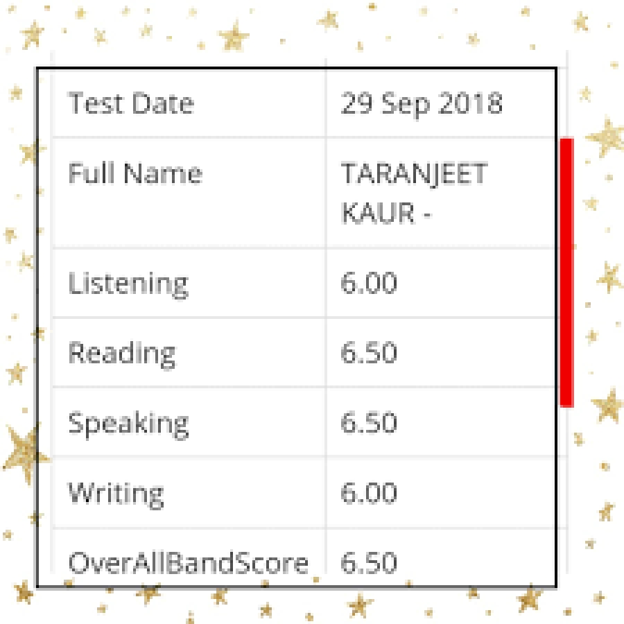 AIM ENGLISH INSTITUTE